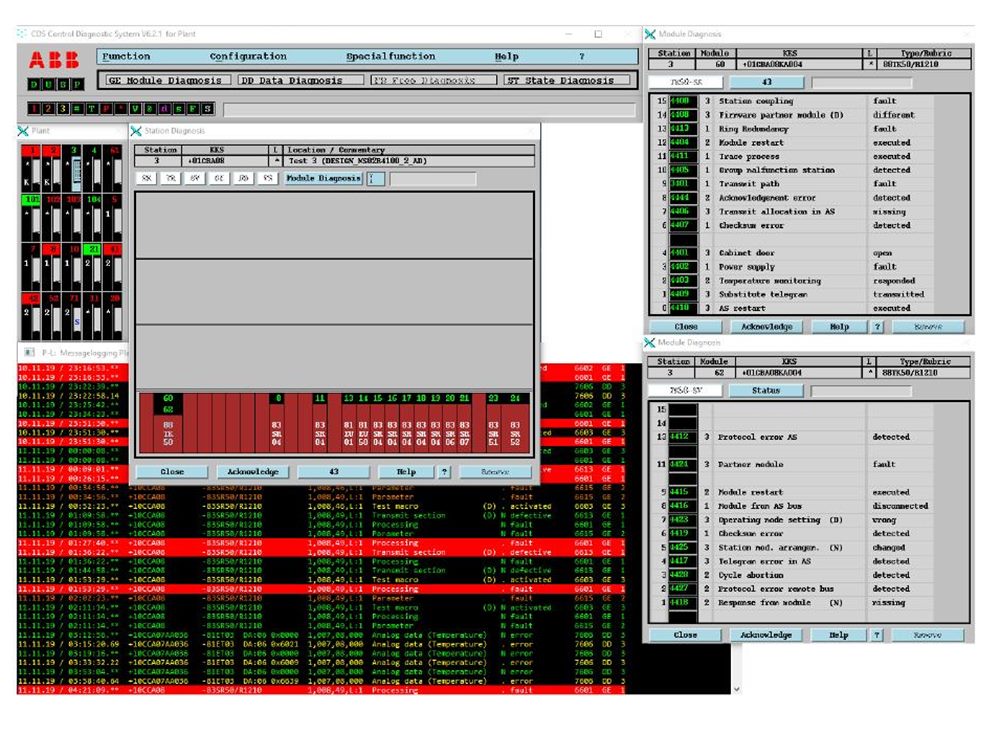 ABB PROCONTROL P14 official CDS diagnostic system interface
