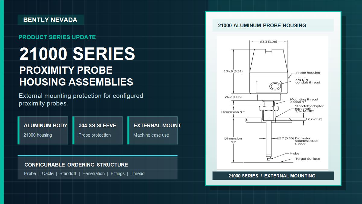 Product Series Update: Bently Nevada 21000 Series Proximity Probe Housing Assemblies